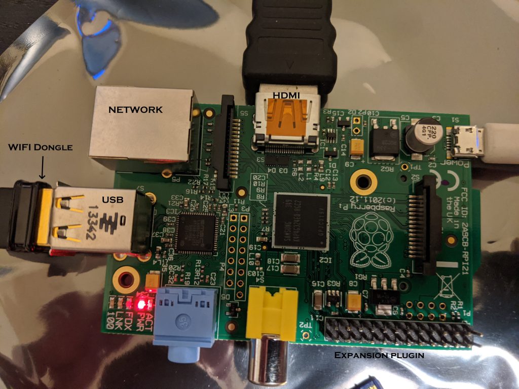 Another Pi story - iWatson Blog